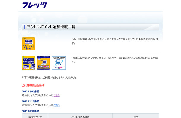 NTT西日本 フレッツ・スポット アクセスポイント追加情報一覧