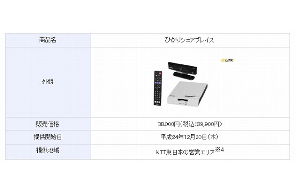 「ひかりシェアプレイス」詳細