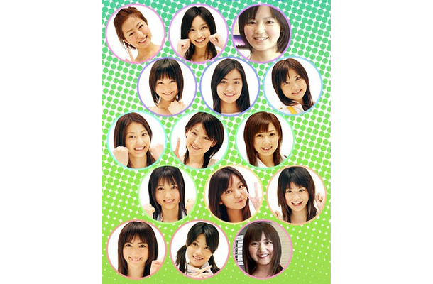 　GyaOは、アイドルチャンネルの人気番組「ミスマガ！ #21」で、ミスマガジン2007セミファイナル決定前に吉本興業のお笑い芸人推薦の有力候補者を最終チェックする「ミスマガジンオーディション2007」の配信を開始した。