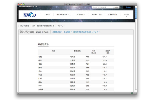 ほしぞら情報　2013年の初日の出情報