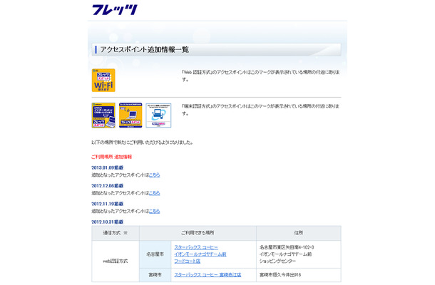 NTT西日本 フレッツ・スポット アクセスポイント追加情報一覧