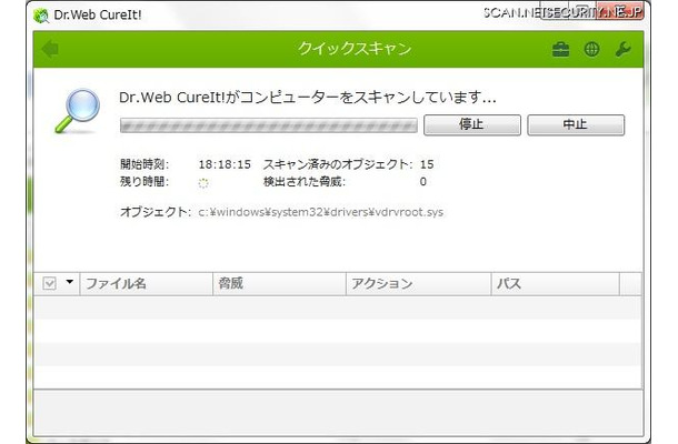 「Dr.Web CureIt!」によるウイルスチェック画面