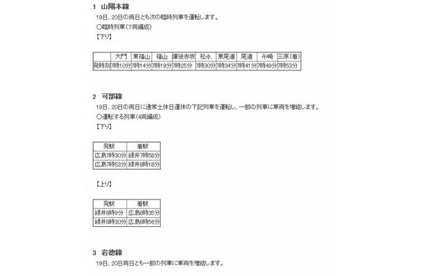 JR西日本が運行する臨時列車