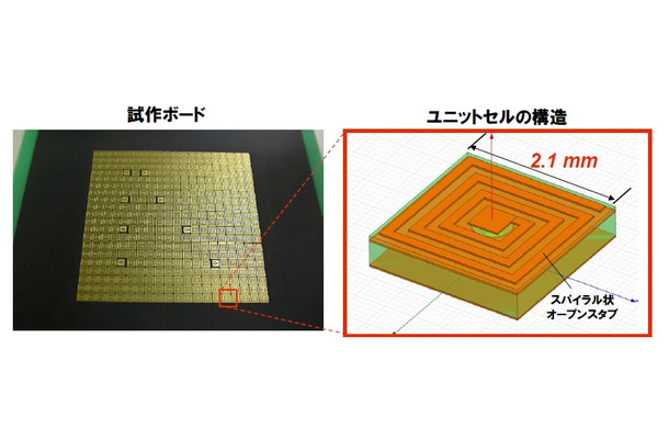 試作ボード