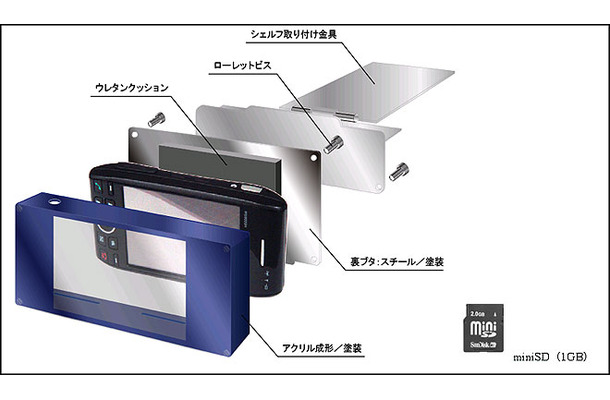 W-ZERO3 for Spot Media」端末セット　