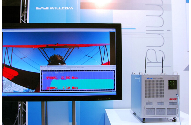 　WILLCOM FORUM ＆ EXPO 2007では、開発中の次世代PHSを用いて、ハイビジョン映像を流すデモンストレーションが行われている。