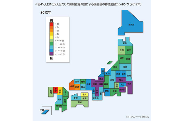 人口10万人当たりの都道府県別登録件数による偏差値の都道府県ランキング（2012年）