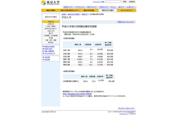 東京大学：平成25年度2次試験出願状況（速報）