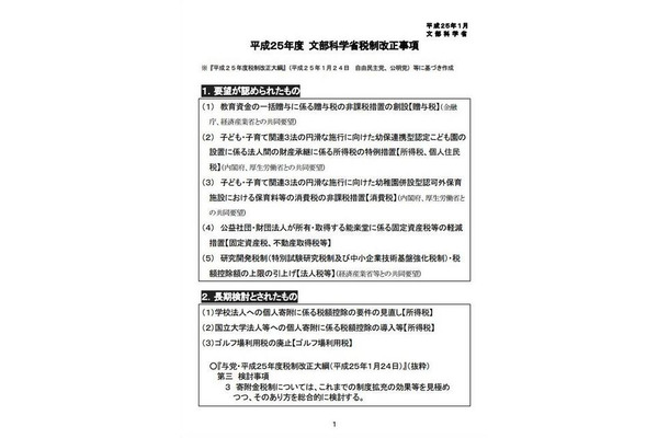 平成25年度　文部科学省税制改正事項