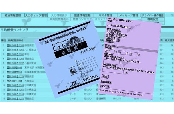 Car Info Report＠燃費 for Business Port