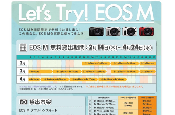 「EOS M Let's Try！キャンペーン」ページ