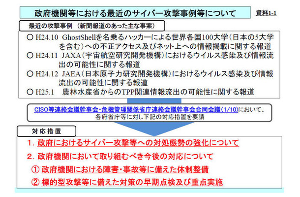 政府機関等における最近のサイバー攻撃事例等について