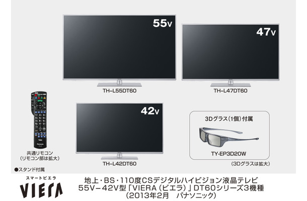 専用3Dグラス1個が付属する新IPS液晶搭載の「VIERA DT60シリーズ」