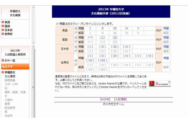 早稲田大学 文化構想学部の解答速報