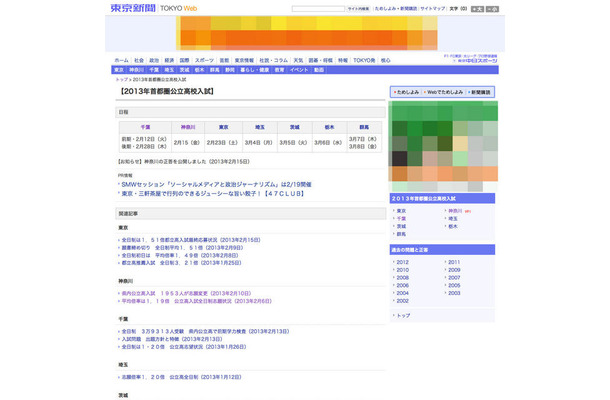 東京新聞「2013年首都圏公立高校入試」