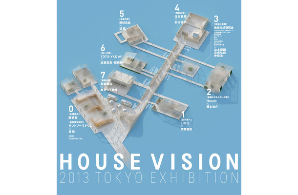 HOUSE VISION 2013 TOKYO EXHIBITIONキービジュアル