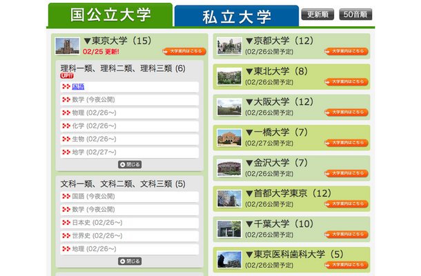 東進、東大の解答速報