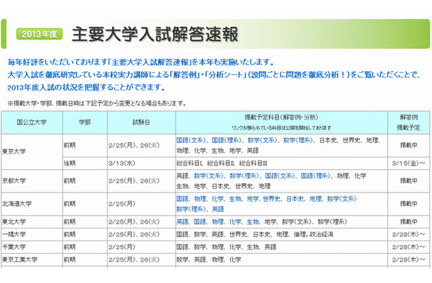 駿台…主要大学解答速報サイト