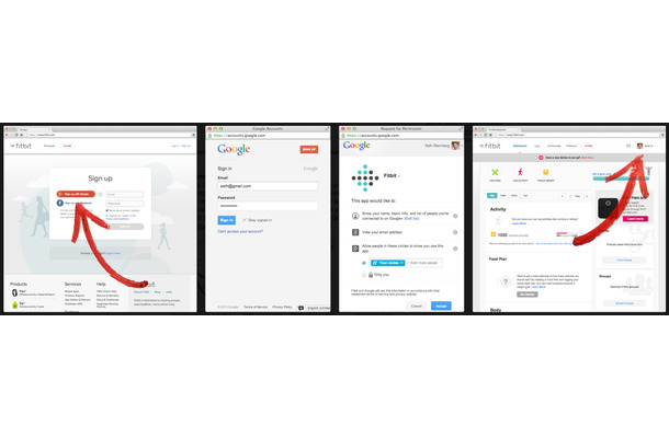 「Google＋ Sign-In」の利用例