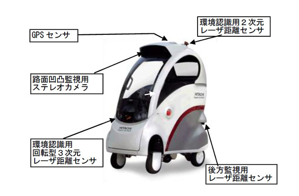 搭乗型移動支援ロボット「ROPITS」