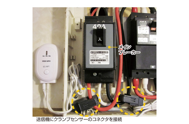クランプ式無線電力計「CHE-TSTCLW」の取り付けイメージ