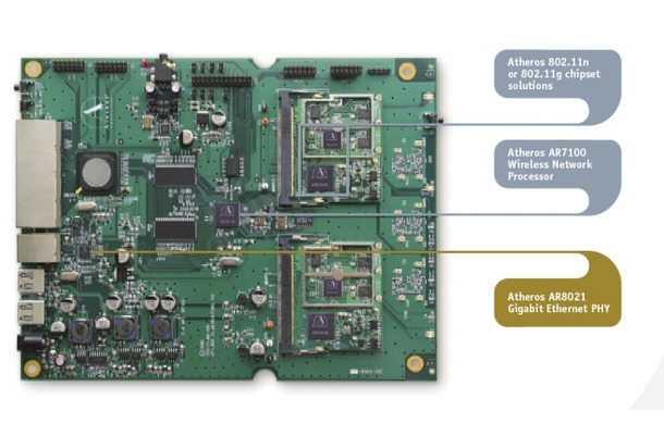 AR8021を実装したネットワークボード