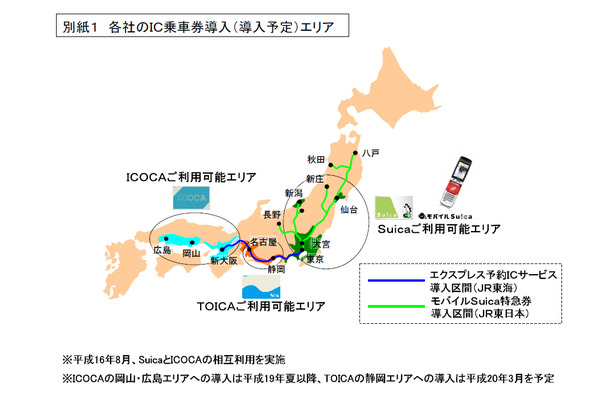 　東日本旅客鉄道（JR東日本）、東海旅客鉄道（JR東海）、西日本旅客鉄道（JR西日本）は16日、ICカード乗車券の相互利用を2008年3月から開始すると発表した。さらに、在来線はもとより、新幹線でも利用できるようになる。