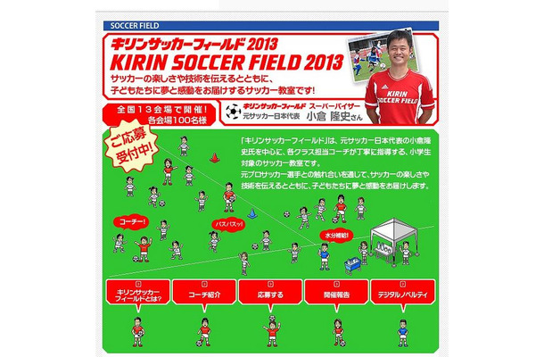 キリンサッカーフィールド2013