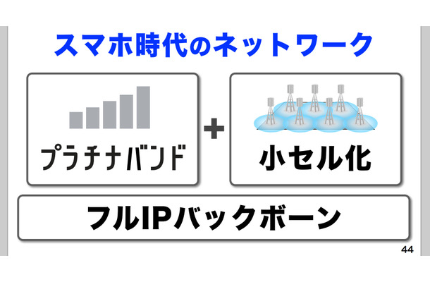 ソフトバンクが考える、スマホ時代のネットワーク