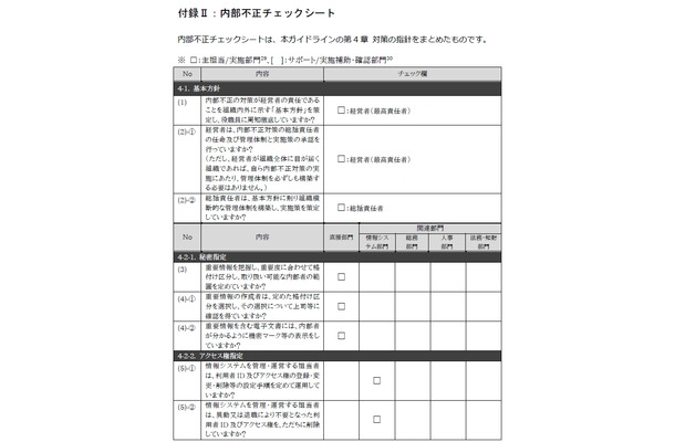 内部不正チェックシートの例（一部）