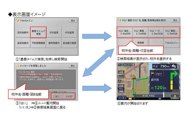 最寄り空きタイムズ駐車場検索