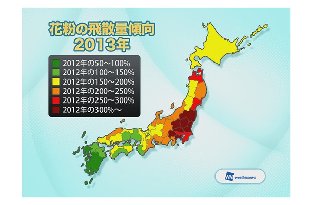 花粉の飛散量傾向・2013年