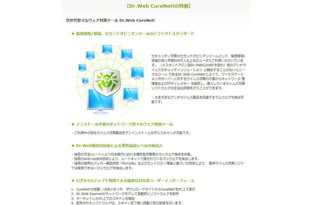 Dr.Web CureNet!の特徴