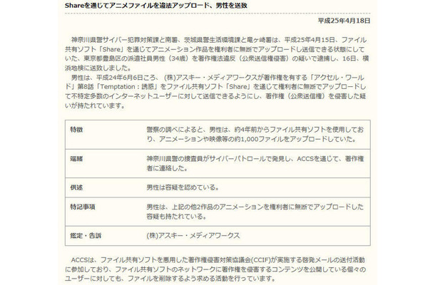 ACCSによる発表