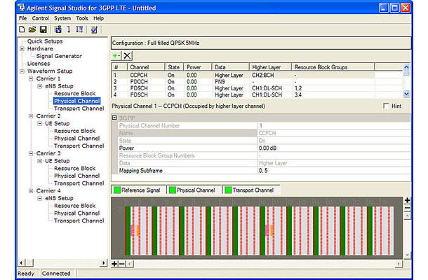 3GPP Long Term Evolution（LTE）用のソフトウェア「Signal Studio」