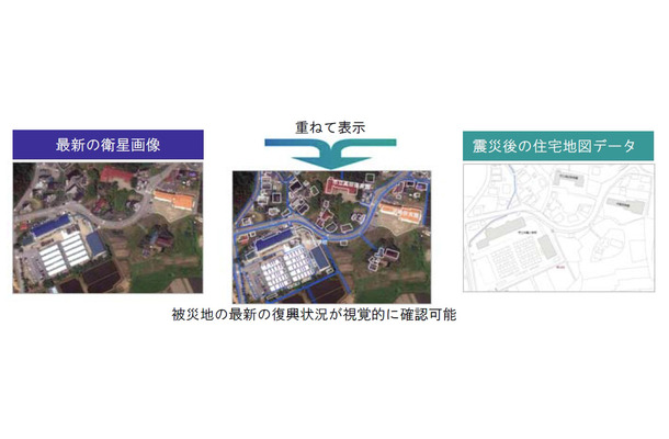 被災地の最新の復興状況が視覚的に確認可能