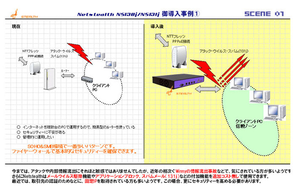 NetSteath 『NS-131j』導入事例