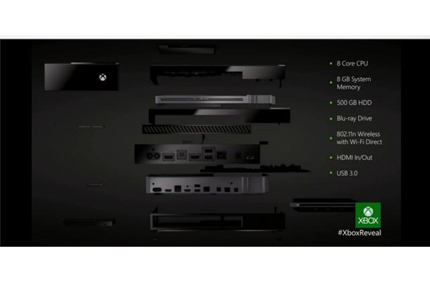 【Xbox One発表】Xbox Oneのスペックリストが公開、新型Kinectも明らかに