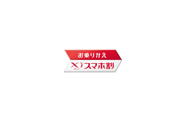 「お乗りかえXiスマホ割」ロゴ