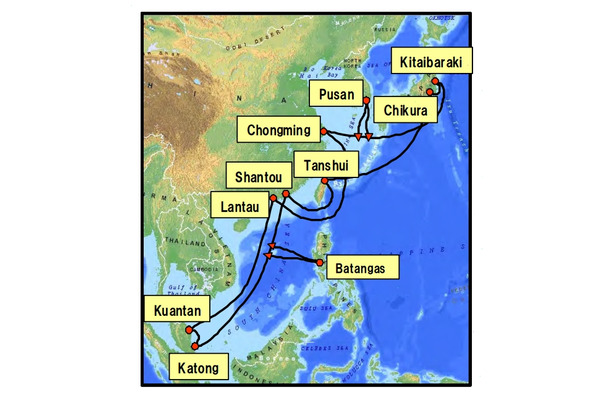 ネットワーク図