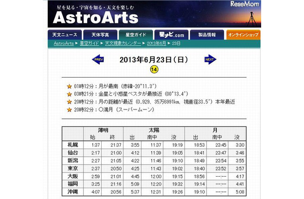 アストロアーツの天文事象カレンダー