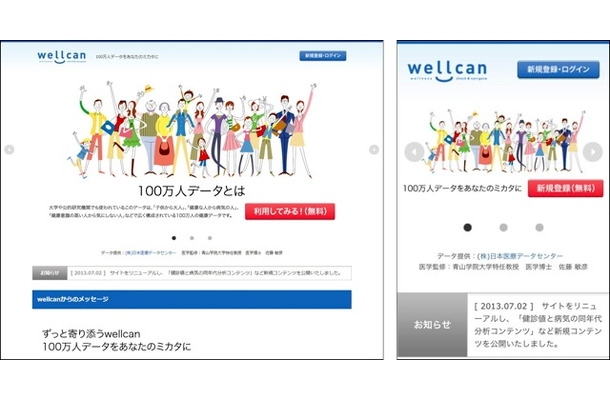 wellcan トップページ（左：PC版 右：スマートフォン版）