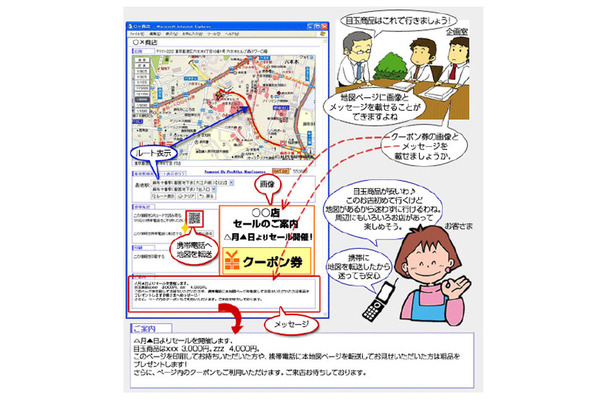 エントリーコース 地図ページの利用例