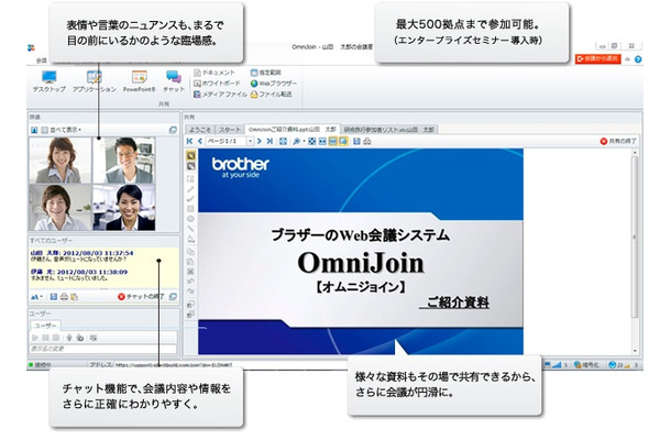 ブラザー『OmniJoin』