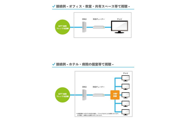 利用イメージ