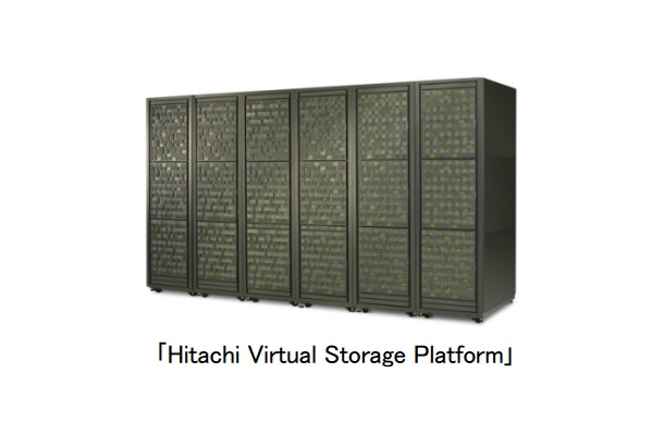 「Hitachi Virtual Storage Platform」