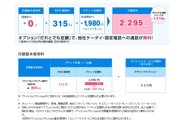 利用料金イメージ