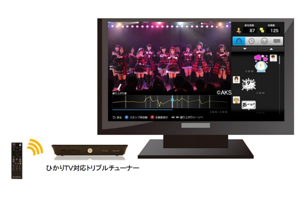 ひかりTV対応トリプルチューナー（ST-3200）を利用の場合