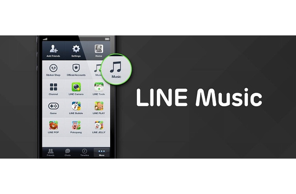 LINE MUSICイメージ