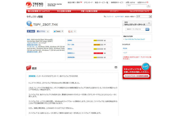 「TSPY_ZBOT.THX」の情報ページ（トレンドマイクロ）